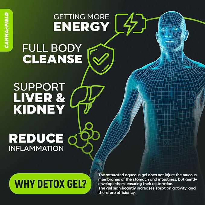 Complete Body Cleanse Detox Supplement Gel,