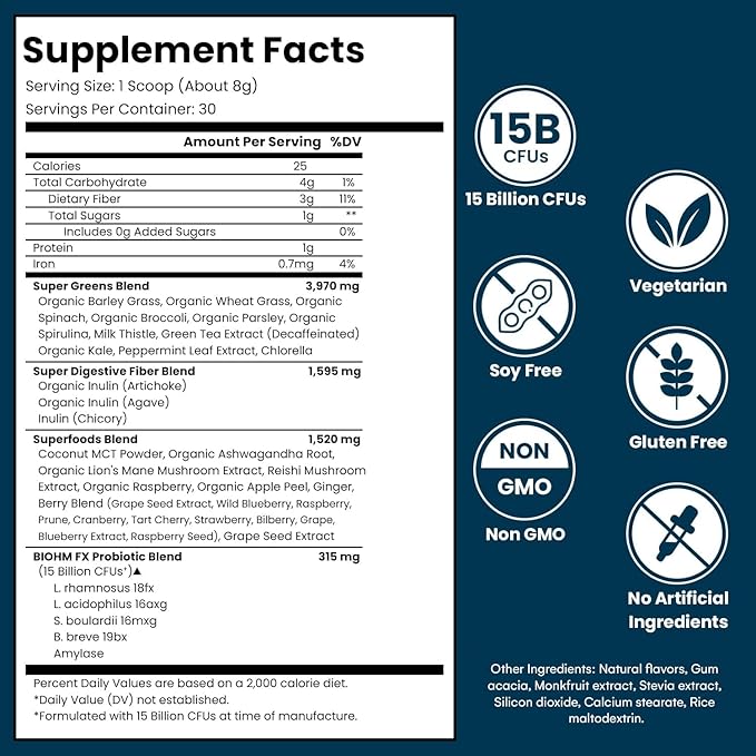 BIOHM Super Greens 34 Superfood (30 Servings)