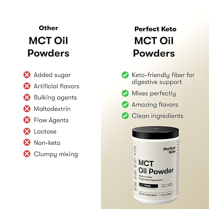Perfect Keto 7g MCT Oil Powder, Medium Chain Triglycerides Supplement, Non Dairy Coffee Creamer for Keto Diet, Ketogenic MCT Oil Mix for Coffee, Smoothie, Protein Shakes and Tea, Vanilla, 30 Servings