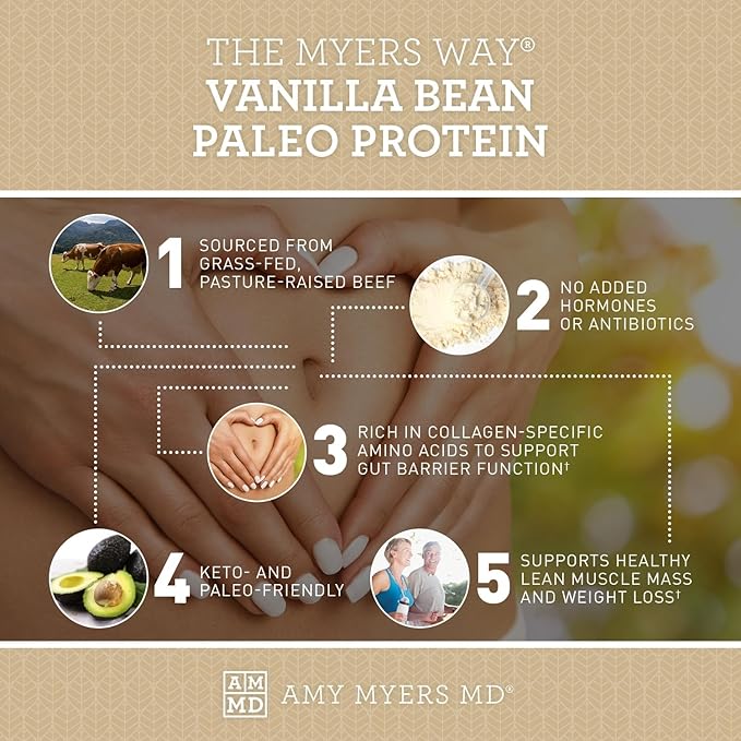 Amy Myers MD Pure Paleo Protein Powder 29.31 oz (831 g)