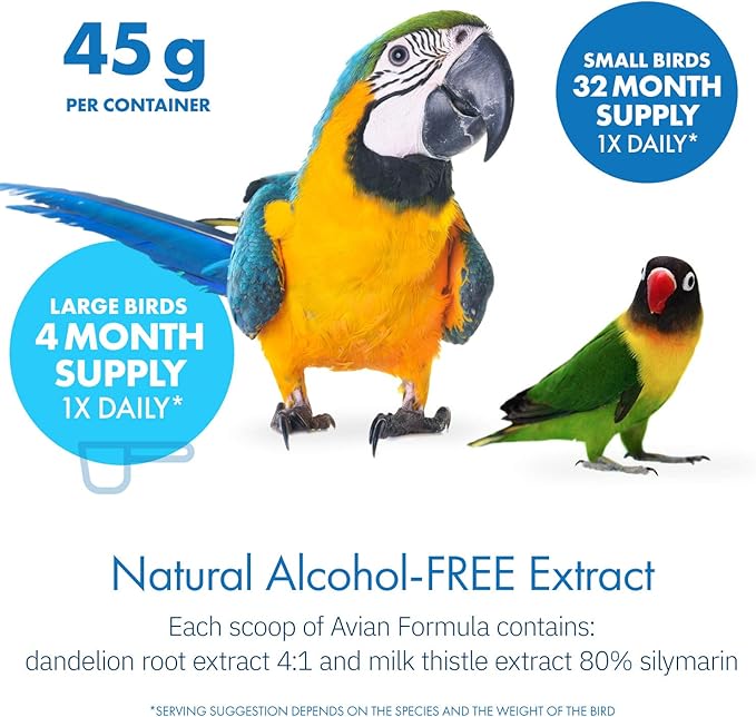 Avian Milk Thistle + Dandelion Root (120 Servings)