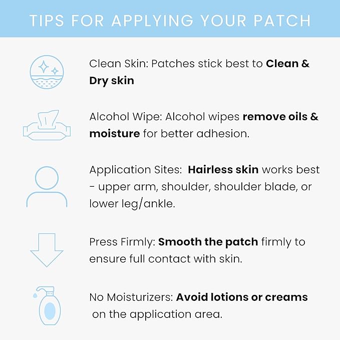 The Patch Remedy Immunity Patches 30 Topical 24 Hours