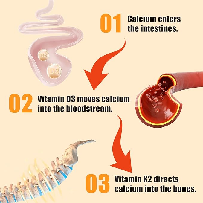Natural Vitamin D3 K2 Gummies, 2000 IU Vitamin D3 & 100 mcg Vitamin K2,Supports Healthy Bone, Immune Health Supplement, GMO Free, Gluten Free, Strawberry Flavor, 60 Count