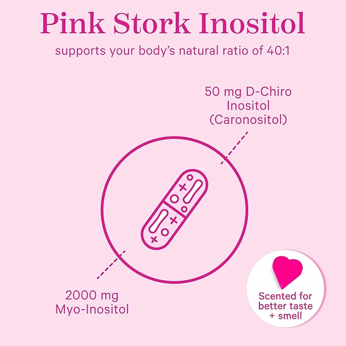 Pink Stork Myo-Inositol & D-Chiro Inositol Supplement - Hormonal Balance for Women - Ovarian Support - 40:1 Ratio - Fertility Supplements for Women - 90 Capsules, 1 Month Supply