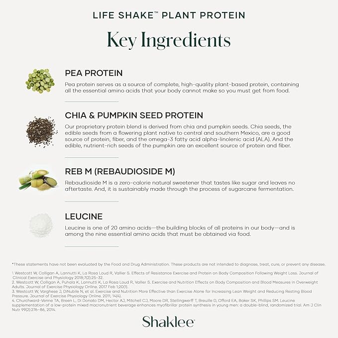 Shaklee Life Shake™ Plant Protein French Vanilla 20g Protein, 6g Fiber, 24 Vitamins 14 Servings