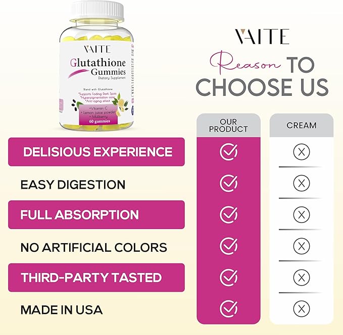 VAITE Glutathione Gummies for Skin 60 Gummies