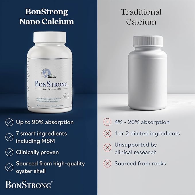 BonStrong- Nano Calcium Supplement Capsules with MSM 3x 120 Capules for Bone Density, Bone and Joint Health, Nano Nutrients Bone Renewal, Bone Boost Vitamin Bone Health, Bone Supplements - Made in USA