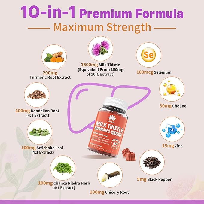 1Pack Liver Cleanse Detox & Repair -1500mg Milk 80% Silymarin, 10-IN1 Supports