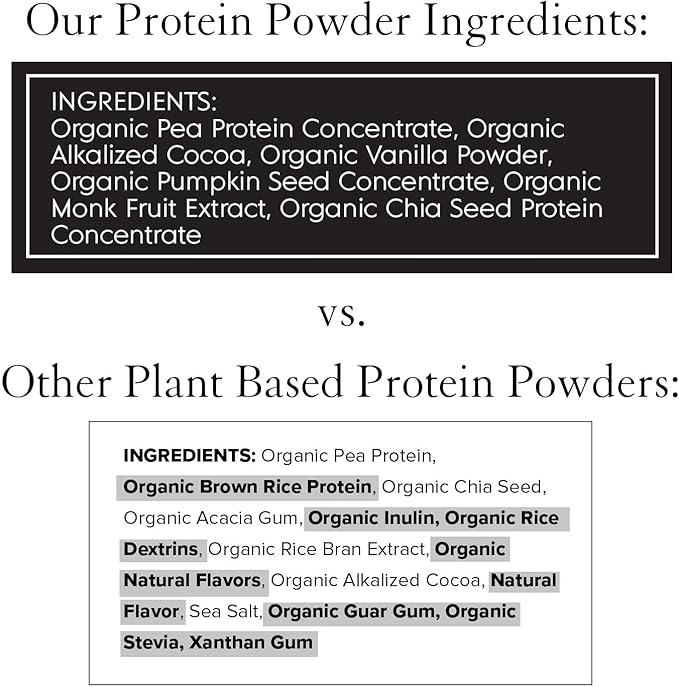Truvani Vegan Protein Powder 20g Organic 10 Servings