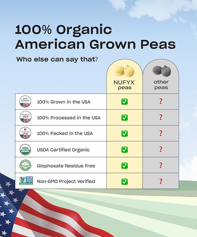 NUFYX® • Heavenly Protein® Powder • 100% Organic