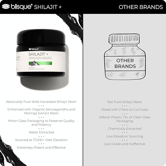 Blisque - Pure Himalayan Organic Shilajit 60 Grams