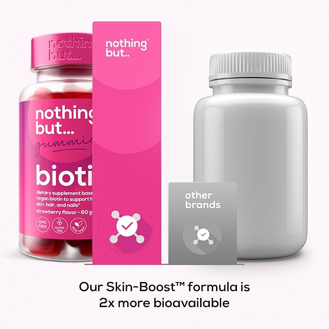 Biotin Gummies for Hair Growth 5100 mcg 60 Gummies