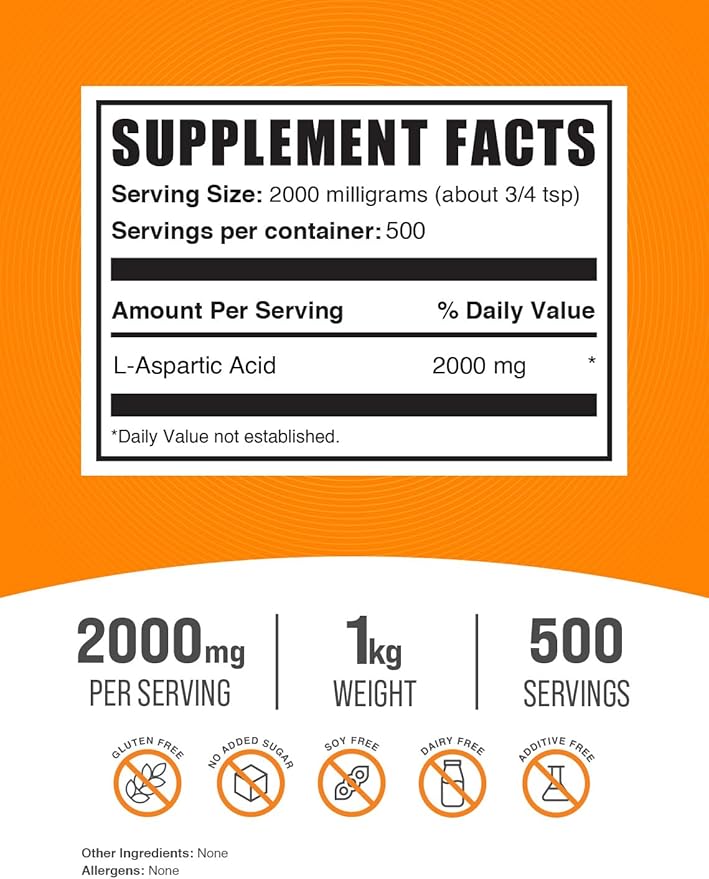 BulkSupplements.com L-Aspartic Acid Powder - Aspartic Acid Supplement, Amino Acids Supplement for Energy Support - Gluten Free, 2000mg per Serving, 1kg (2.2 lbs) (Pack of 1)