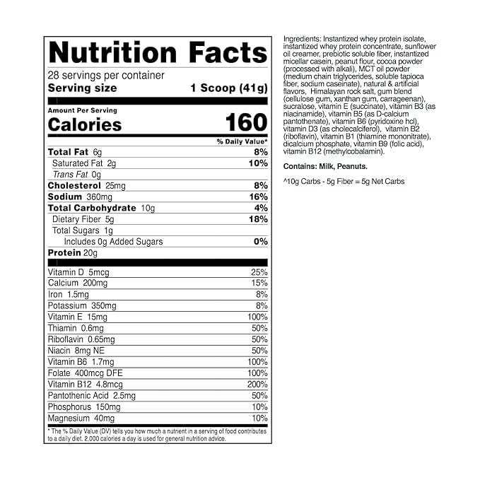 TransformHQ Meal Replacement Shake Powder 28