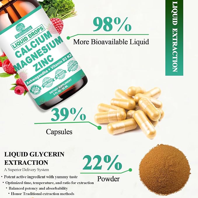 Calcium Magnesium Zinc D3 with Calm D3 and