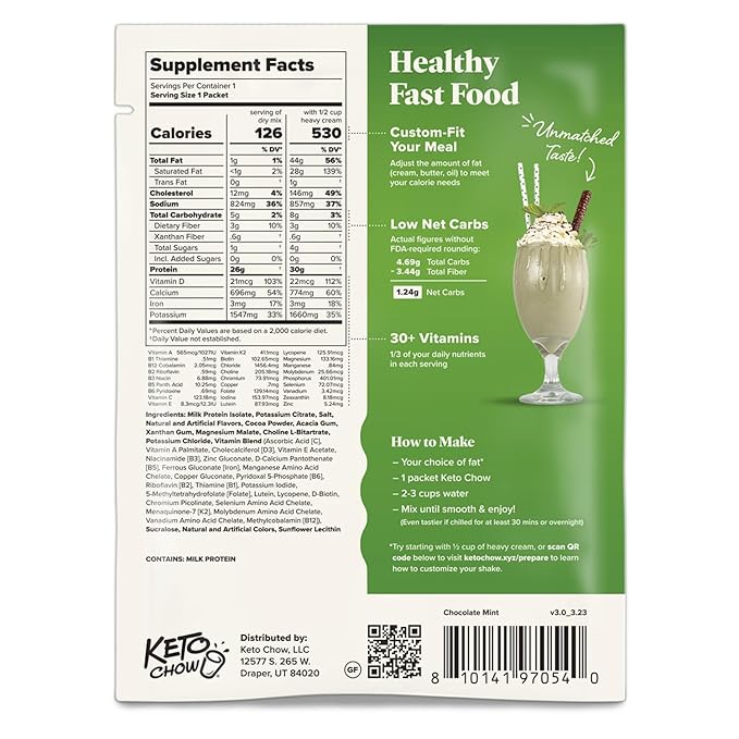 Keto Chow Chocolate Mint