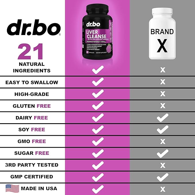 Liver Cleanse Detox Support Supplement