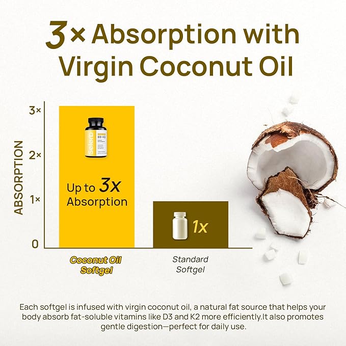 Vitamin D3 K2 with Virgin Coconut Oil -Vitamin D3 10000 IU + K2 MK-7 200 mcg Vitamin Supplement for Bone, Immune and Heart Support Easy to Swallow 120 Softgels