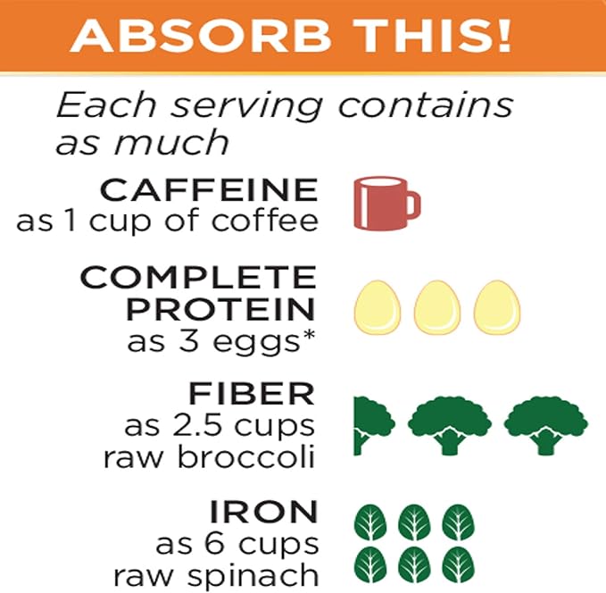 All Natural Plant Based Protein, One 18g Protein 1 Pound 1)