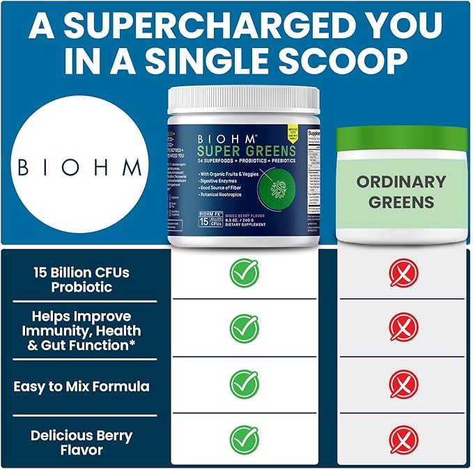 BIOHM Super Greens 34 Superfood (30 Servings)