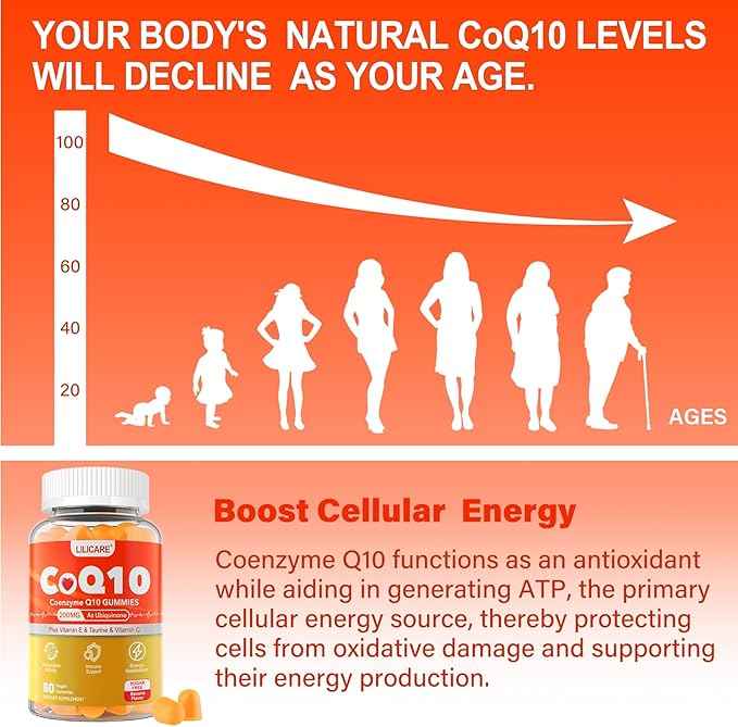 CoQ10 200mg Gummies, Coenzyme Q10 B6, B12 B12 for 120 Cts