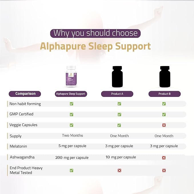 Sleep Support 60 Veggie Capsules