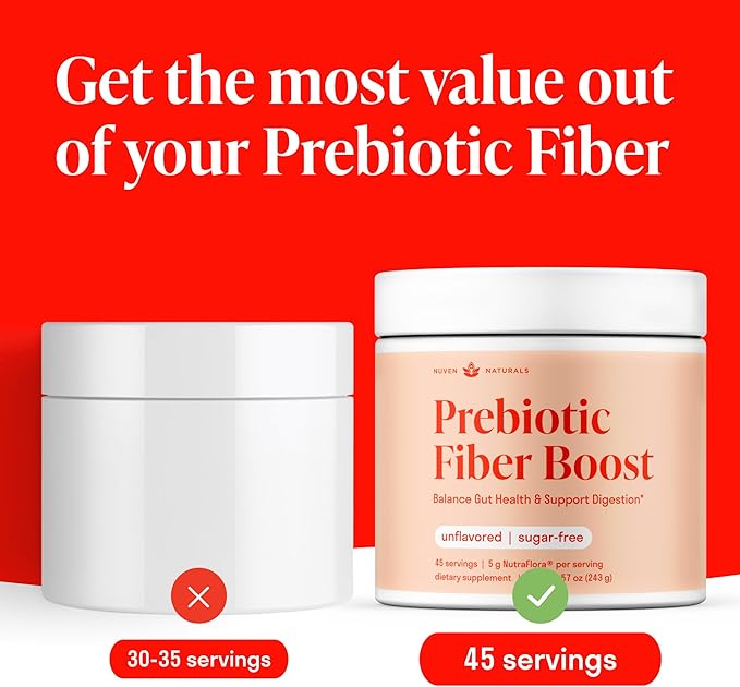 Prebiotic Fiber Powder 45 Servings 1 Scoop