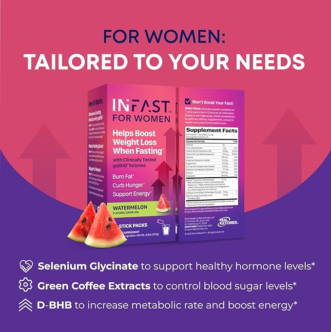 Intermittent Fasting Drink Mix for Women - BHB Exogenous Ketones Powder with Fasting Electrolytes & Green Coffee Bean Extract for Energy Focus and Hormonal Balance Support (Watermelon) - 10ct