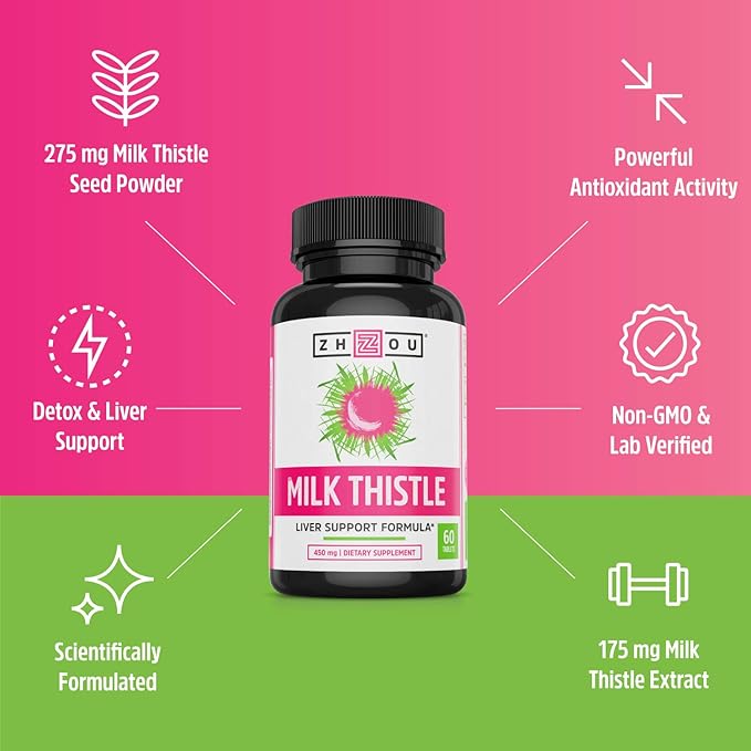 Zhou Milk Thistle Standardized Silymarin Extract 60 Tablets