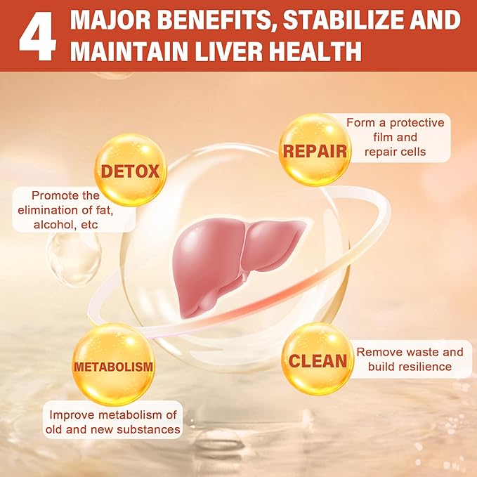 1Pack Liver Cleanse Detox & Repair -1500mg Milk 80% Silymarin, 10-IN1 Supports