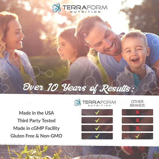 Terraform Nutrition Extra Strength Joint Support 60 Count