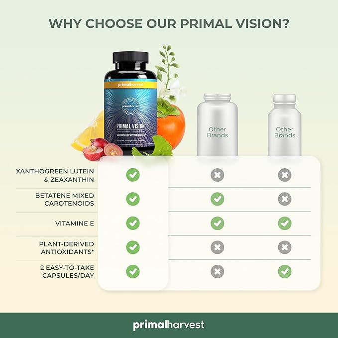 Primal Harvest Vision and Eye Support 2 Pack