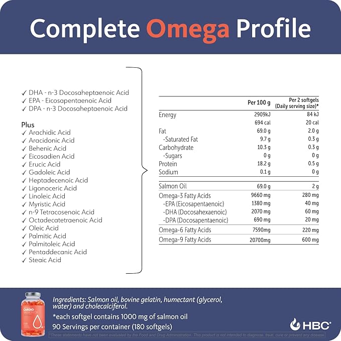 Cardio Triple Strength Omega 3 Fish Oil 1000mg, Norwegian 3 Fatty 180 Capsules
