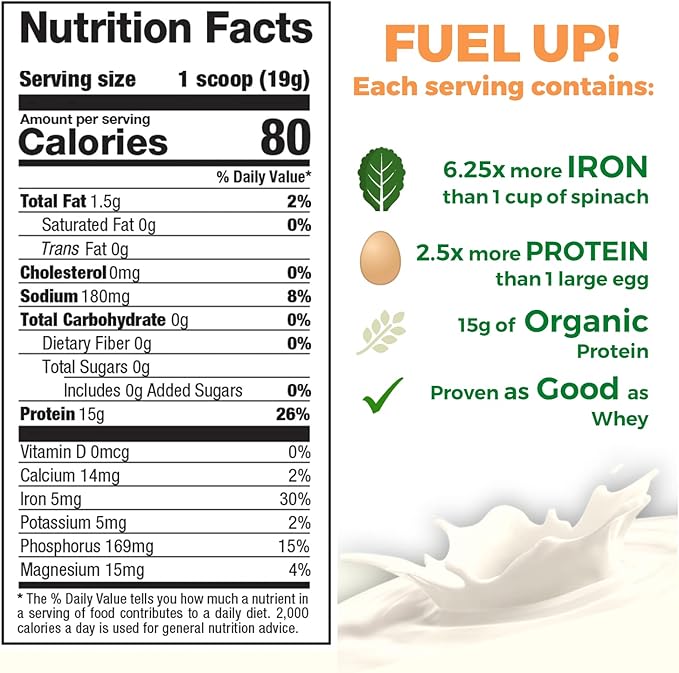 Raw Pea Protein Powder, Vegan Plant 2 Pound 1)