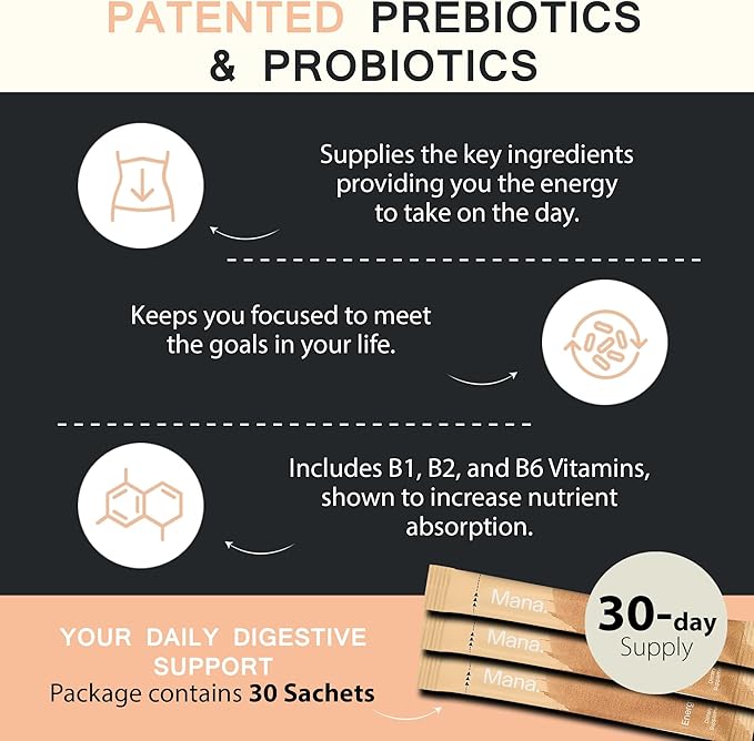 Mana Energy Synbiotics Supplements 30 Count