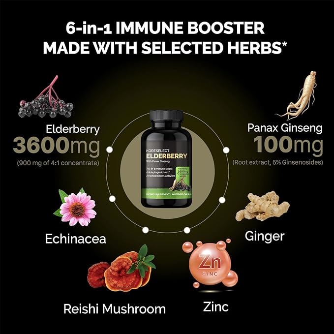 Elderberry Capsules with Panax Ginseng 6-in1 Herbal 60 Capsules