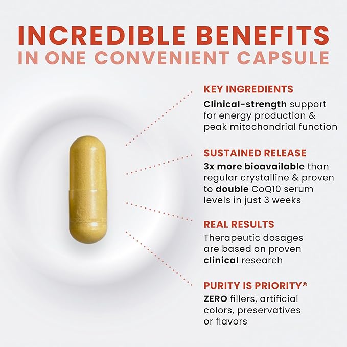 MicroActive CoQ10 Enhanced with MicroPQQ + 60 Veg 2 Month