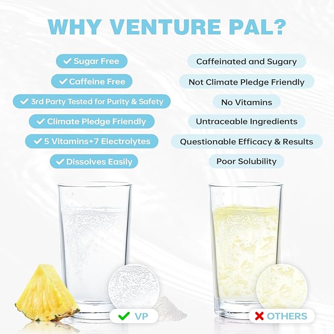 Venture Pal Sugar Free Electrolyte Powder Packets - Liquid Daily IV Drink Mix for Rapid Hydration & Party Recovery | 5 Vitamins & 7 Electrolytes| Keto Friendly | Non-GMO | Certified Vegan | 16 Sticks