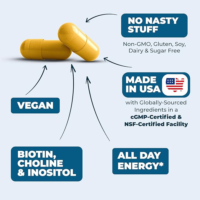 Vitamin B Complex with Vitamin C 8 High B1, B2, B2, B3, B3, B5, B5, B6, B6, B7, B7, Vitamin B12 +