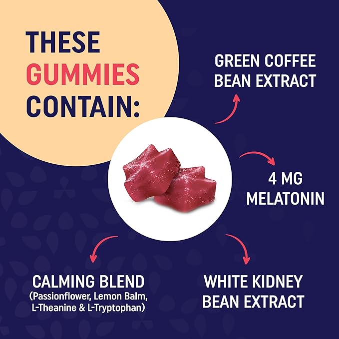 Night Time Fat Burner Gummies with Zero Sugar for Sleep & Weight Loss Support | Hunger Suppressant & Metabolism Booster, Shred Belly Fat While You Sleep | Diet Supplement for Women & Men | 60 Ct.