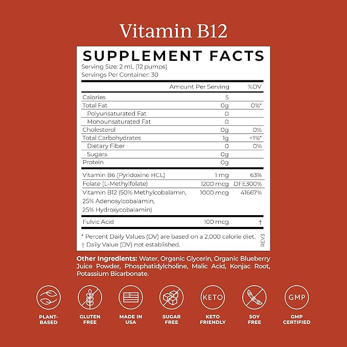 CYMBIOTIKA Liposomal Vitamin B12 Liquid Supplement, 1250 mcg, 2 oz