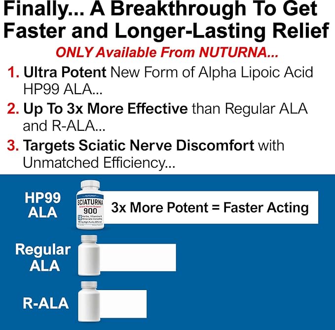 Sciatica Nerve Support Supplement with 900 HP-99 Alpha 18 in 1 Natural 180 Capsules