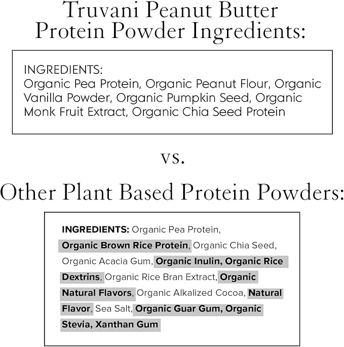 Truvani Vegan Pea Protein Powder 20g Organic 1 Serving