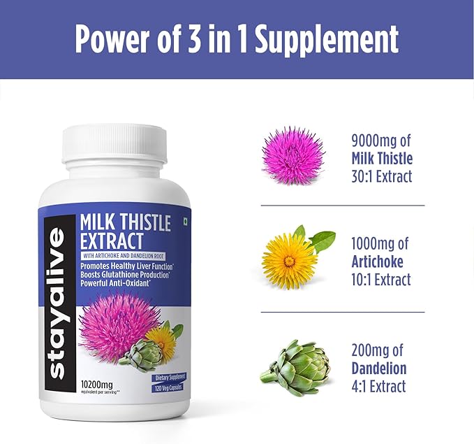 StayAlive Milk Thistle Extract Capsules 30:1 Super 10200mg Equivalent 120 Counts 4 Months