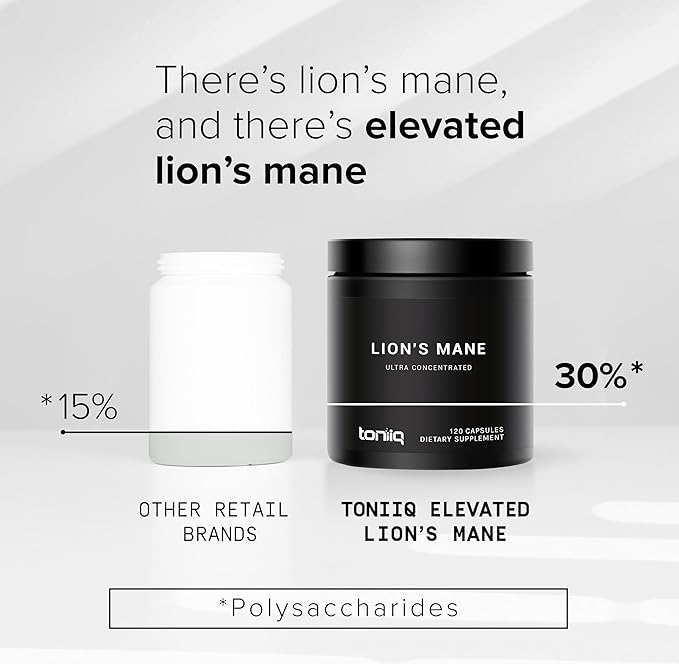 Toniiq 18,000mg 10x Concentrated Ultra High Strength Extract - Made with Lions Mane Mushroom - 30% Polysaccharides - Highly Concentrated and Bioavailable - 120 Veggie Capsules