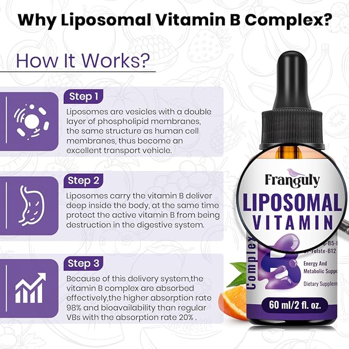 Liposomal Vitamin B Complex Liquid Sublingual B12,B1, B2, B2, B3, B3, B5, B5, B6,Folate,Biotin B6,Folate,Biotin for Support-2.0 oz