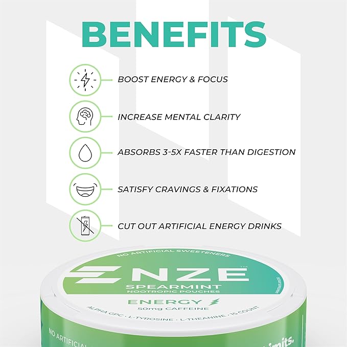 NZE Caffeine Nootropic Pouches (Spearmint) - Nootropic Energy Pouches with 50mg Caffeine, Alpha GPC, L-Tyrosine & L-Theanine with No Sugar or Artificial Sweeteners - 15 Nicotine Free Pouches Per Can