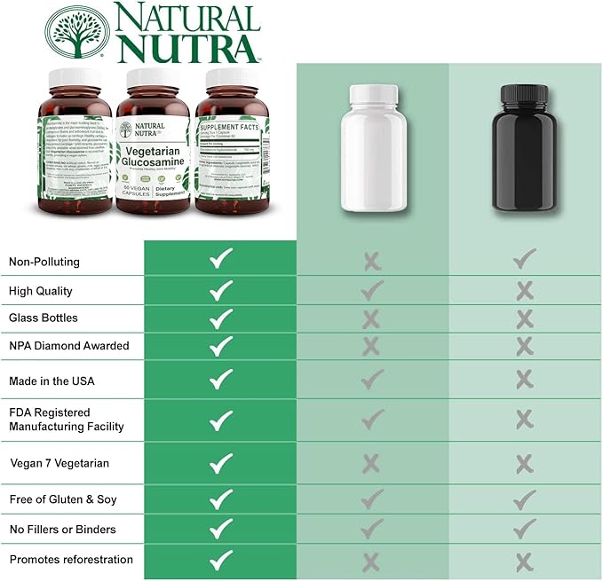 Natural Nutra Vegan and Vegetarian Glucosamine 750mg, 60 60 Capsules