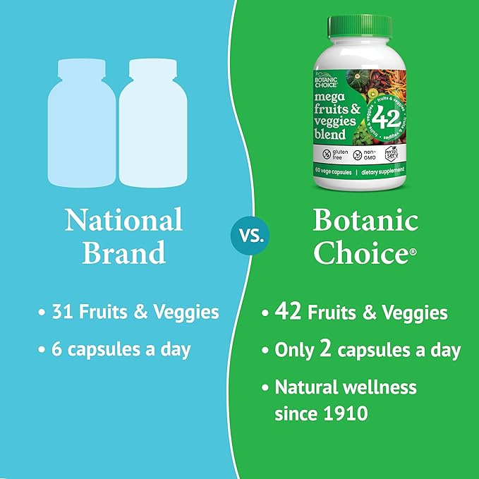 Botanic Choice Mega Fruits and Veggies Blend 42 Fruit 60 Capsules