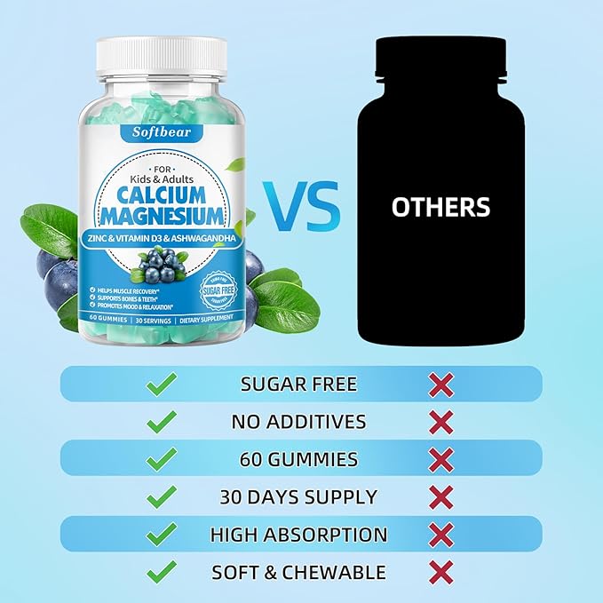 Calcium Magnesium Zinc Gummies for Women, 600 mg D3,B6,B12 for 120 Gummies